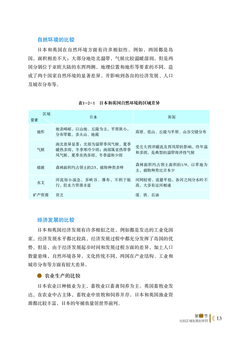 普通高中教科书&middot;地理选择性必修2区域发展(1)_高中全套电子教材及答案。_01高中电子教材全套_地理_鲁教版_高中年级_选择性必修2区域发展