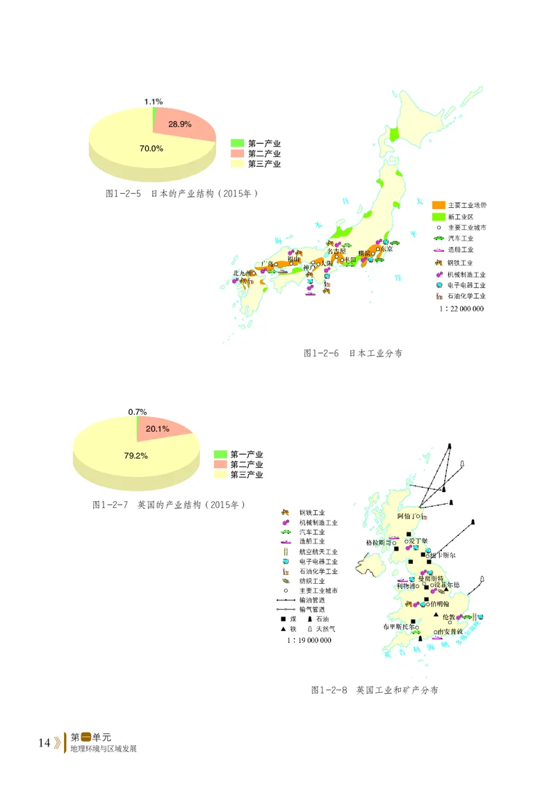 普通高中教科书&middot;地理选择性必修2区域发展(1)_高中全套电子教材及答案。_01高中电子教材全套_地理_鲁教版_高中年级_选择性必修2区域发展