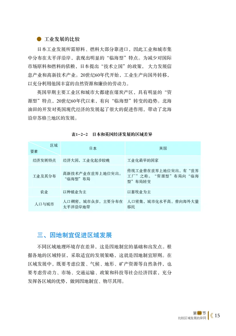 普通高中教科书&middot;地理选择性必修2区域发展(1)_高中全套电子教材及答案。_01高中电子教材全套_地理_鲁教版_高中年级_选择性必修2区域发展