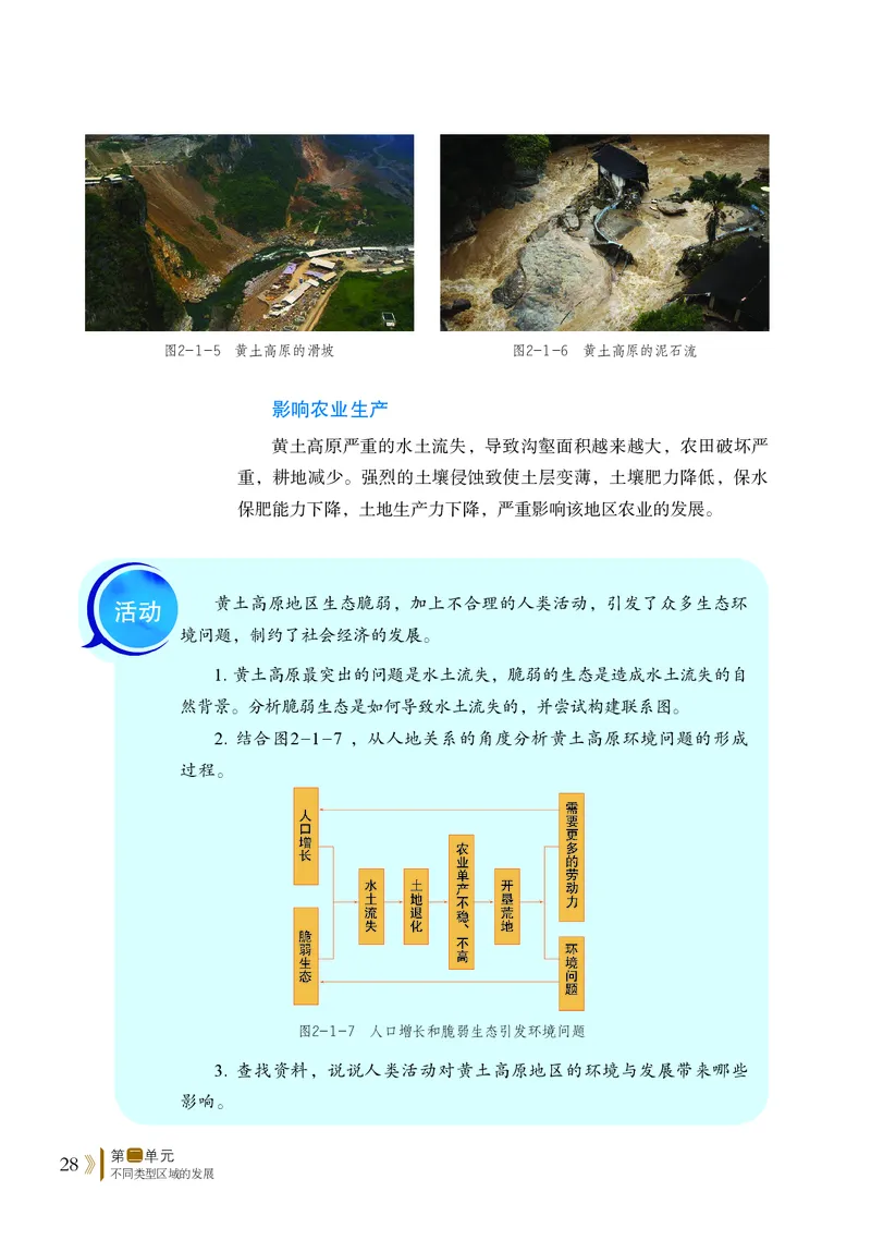 普通高中教科书&middot;地理选择性必修2区域发展(1)_高中全套电子教材及答案。_01高中电子教材全套_地理_鲁教版_高中年级_选择性必修2区域发展