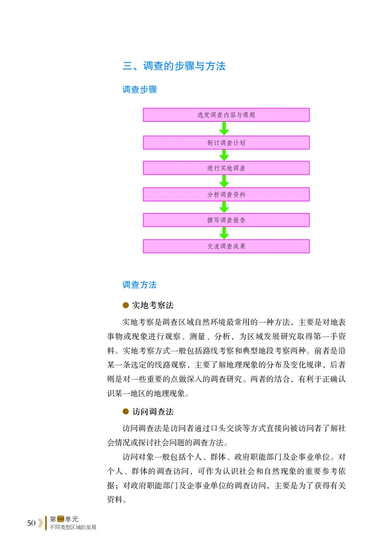 普通高中教科书&middot;地理选择性必修2区域发展(1)_高中全套电子教材及答案。_01高中电子教材全套_地理_鲁教版_高中年级_选择性必修2区域发展