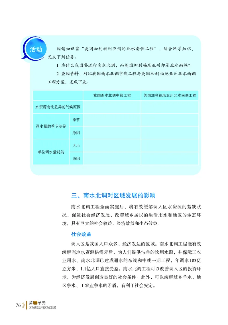 普通高中教科书&middot;地理选择性必修2区域发展(1)_高中全套电子教材及答案。_01高中电子教材全套_地理_鲁教版_高中年级_选择性必修2区域发展