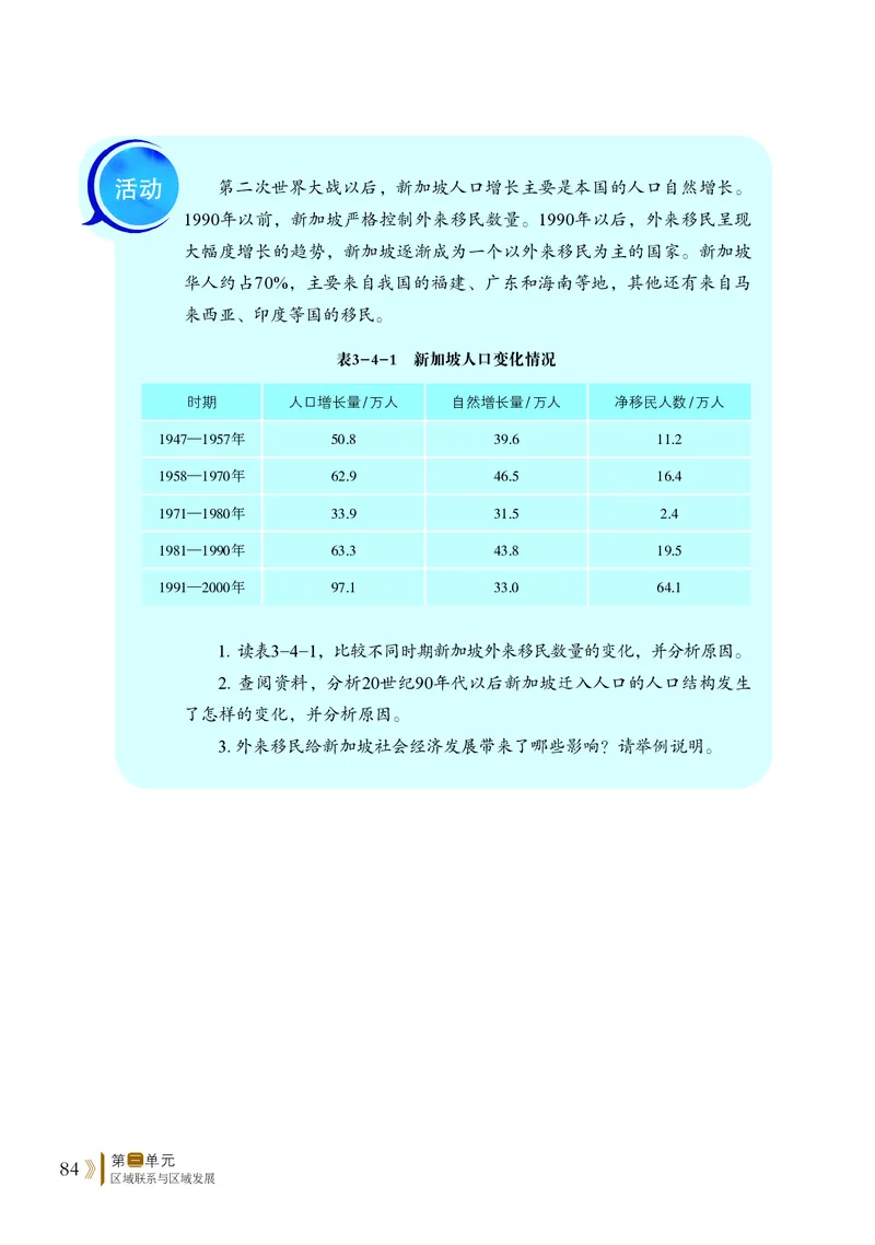 普通高中教科书&middot;地理选择性必修2区域发展(1)_高中全套电子教材及答案。_01高中电子教材全套_地理_鲁教版_高中年级_选择性必修2区域发展