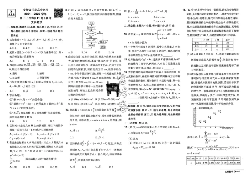 金考卷优秀模拟试卷汇编45套全国乙卷文数_2.2025数学总复习_数学高考模拟题_2023年模拟题_老高考_文数全国乙卷