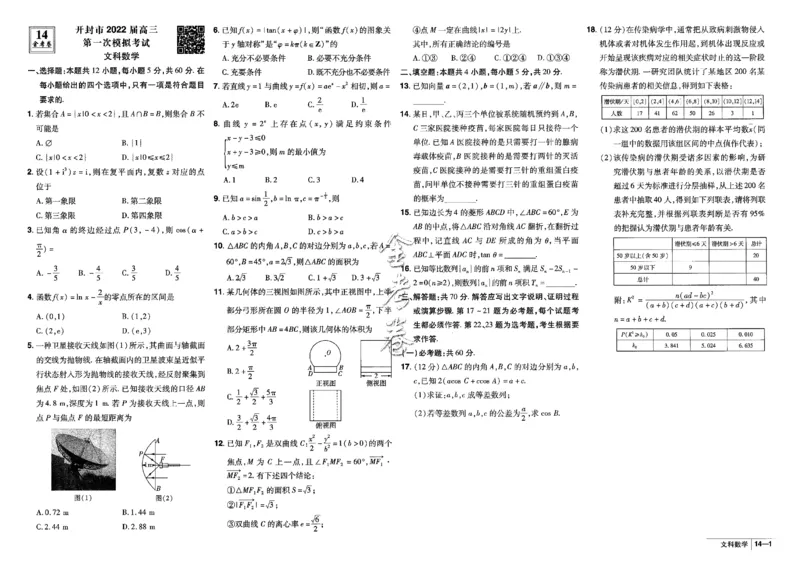 金考卷优秀模拟试卷汇编45套全国乙卷文数_2.2025数学总复习_数学高考模拟题_2023年模拟题_老高考_文数全国乙卷