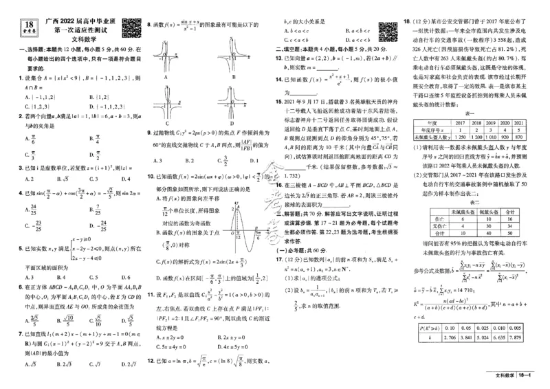金考卷优秀模拟试卷汇编45套全国乙卷文数_2.2025数学总复习_数学高考模拟题_2023年模拟题_老高考_文数全国乙卷