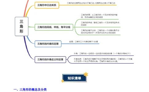 第十三章三角形（知识清单）（答案版）_初中数学_八年级数学上册（人教版）_知识点汇总-U105_2026版
