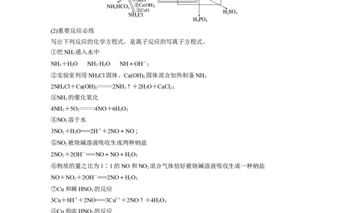 第4章第25讲　非金属及其化合物知识落实与拓展---2023年高考化学一轮复习（新高考）_05高考化学_新高考复习资料_2023年新高考资料_一轮复习_2023年新高考大一轮复习讲义