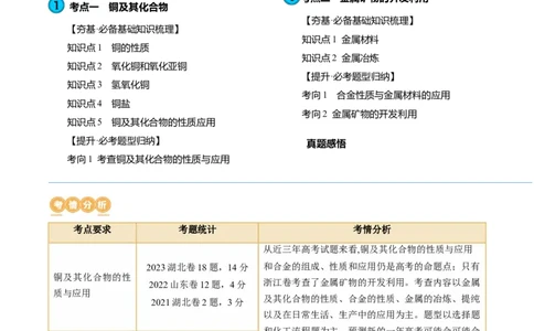 第11讲铜金属矿物的开发利用（讲义）（原卷版）_05高考化学_2024年新高考资料_1.2024一轮复习_2024年高考化学一轮复习讲练测（新教材新高考）