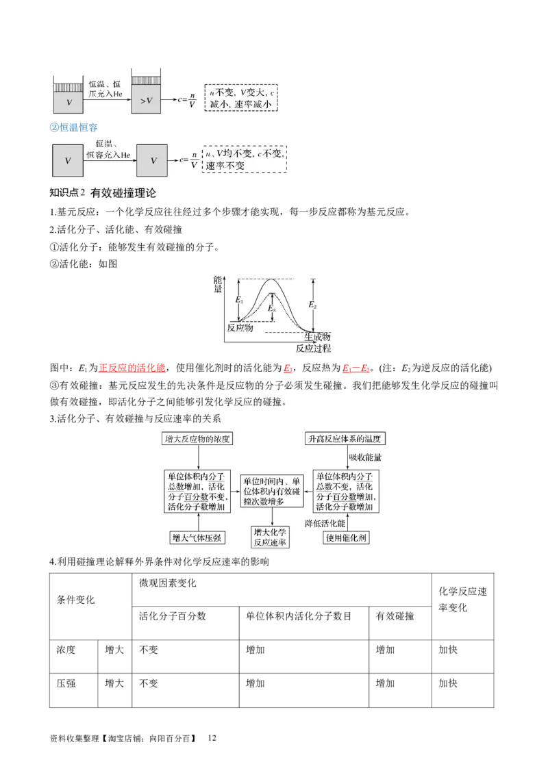 第24讲化学反应速率（讲义）（解析版）_05高考化学_新高考复习资料_2024年新高考资料_一轮复习资料_完2024年高考化学一轮复习讲练测(课件+讲义+练习)（新高考）_讲义+练习