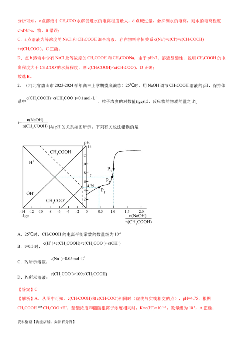 考点3盐类水解（核心考点精讲精练（解析版）_05高考化学_新高考复习资料_2024年新高考资料_一轮复习资料_完备战2024年高考化学一轮复习考点帮（新高考专用）
