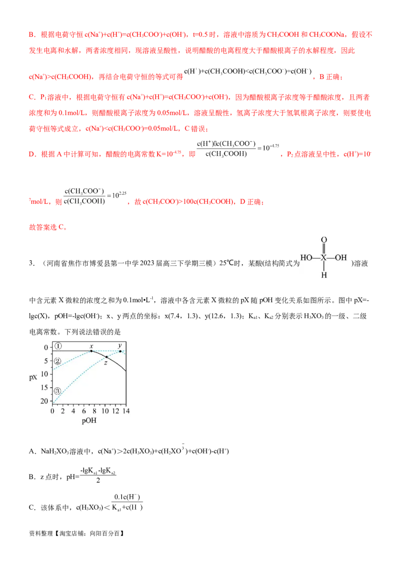 考点3盐类水解（核心考点精讲精练（解析版）_05高考化学_新高考复习资料_2024年新高考资料_一轮复习资料_完备战2024年高考化学一轮复习考点帮（新高考专用）