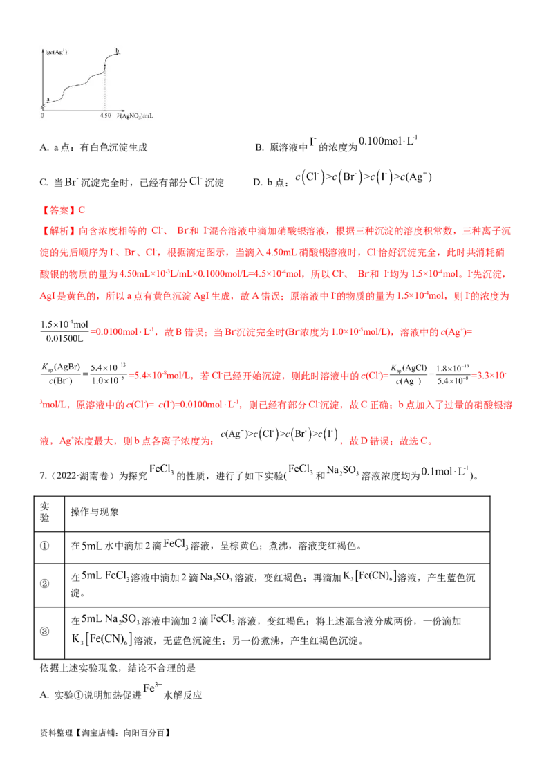 考点3盐类水解（核心考点精讲精练（解析版）_05高考化学_新高考复习资料_2024年新高考资料_一轮复习资料_完备战2024年高考化学一轮复习考点帮（新高考专用）