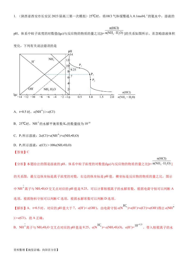 考点3盐类水解（核心考点精讲精练（解析版）_05高考化学_新高考复习资料_2024年新高考资料_一轮复习资料_完备战2024年高考化学一轮复习考点帮（新高考专用）