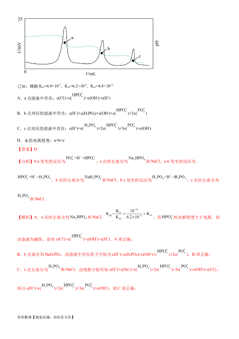 考点3盐类水解（核心考点精讲精练（解析版）_05高考化学_新高考复习资料_2024年新高考资料_一轮复习资料_完备战2024年高考化学一轮复习考点帮（新高考专用）