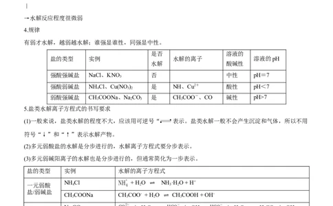 考点3盐类水解（核心考点精讲精练（解析版）_05高考化学_新高考复习资料_2024年新高考资料_一轮复习资料_完备战2024年高考化学一轮复习考点帮（新高考专用）