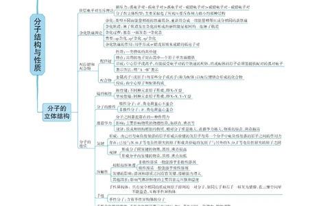 考向17分子结构与性质-备战2023年高考化学一轮复习考点微专题（新高考地区专用）_05高考化学_新高考复习资料_2023年新高考资料_一轮复习