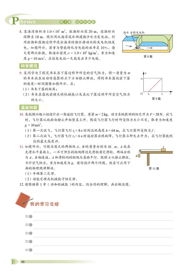 普通高中教科书&middot;物理必修第二册_高中全套电子教材及答案。_01高中电子教材全套_物理_鲁科版_高中年级_必修第二册