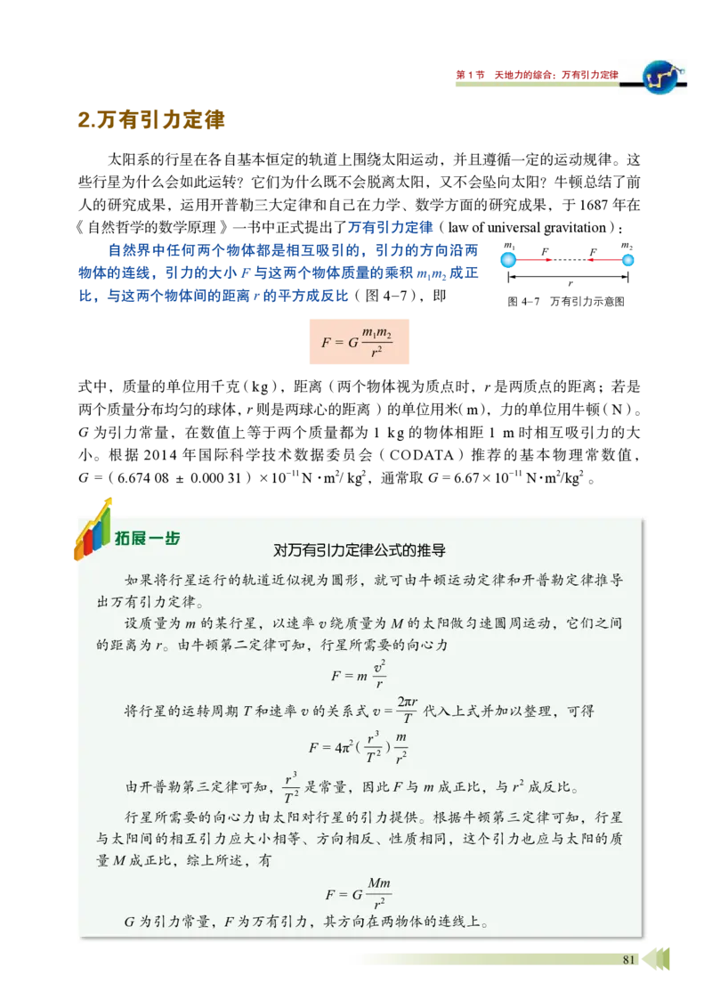 普通高中教科书&middot;物理必修第二册_高中全套电子教材及答案。_01高中电子教材全套_物理_鲁科版_高中年级_必修第二册