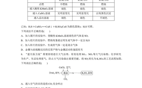 第5章第23练　硫酸、酸雨及防治_05高考化学_2024年新高考资料_1.2024一轮复习_2024年高考化学一轮复习讲义（新人教新高考版）_学生版在此文件夹_一轮复习71练