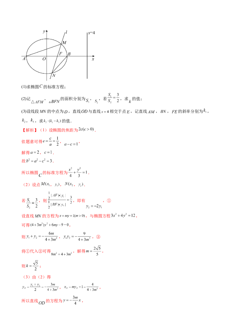 重难点突破09一类与斜率和、差、商、积问题的探究（四大题型）（解析版）_2.2025数学总复习_2024年新高考资料_1.2024一轮复习_2024年高考数学一轮复习讲练测（新教材新高考）