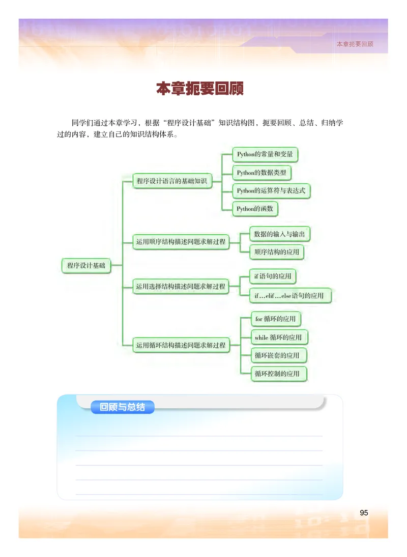 普通高中教科书&middot;信息技术必修1数据与计算(1)_高中全套电子教材及答案。_01高中电子教材全套_信息技术_粤教版_高中年级_必修1数据与计算