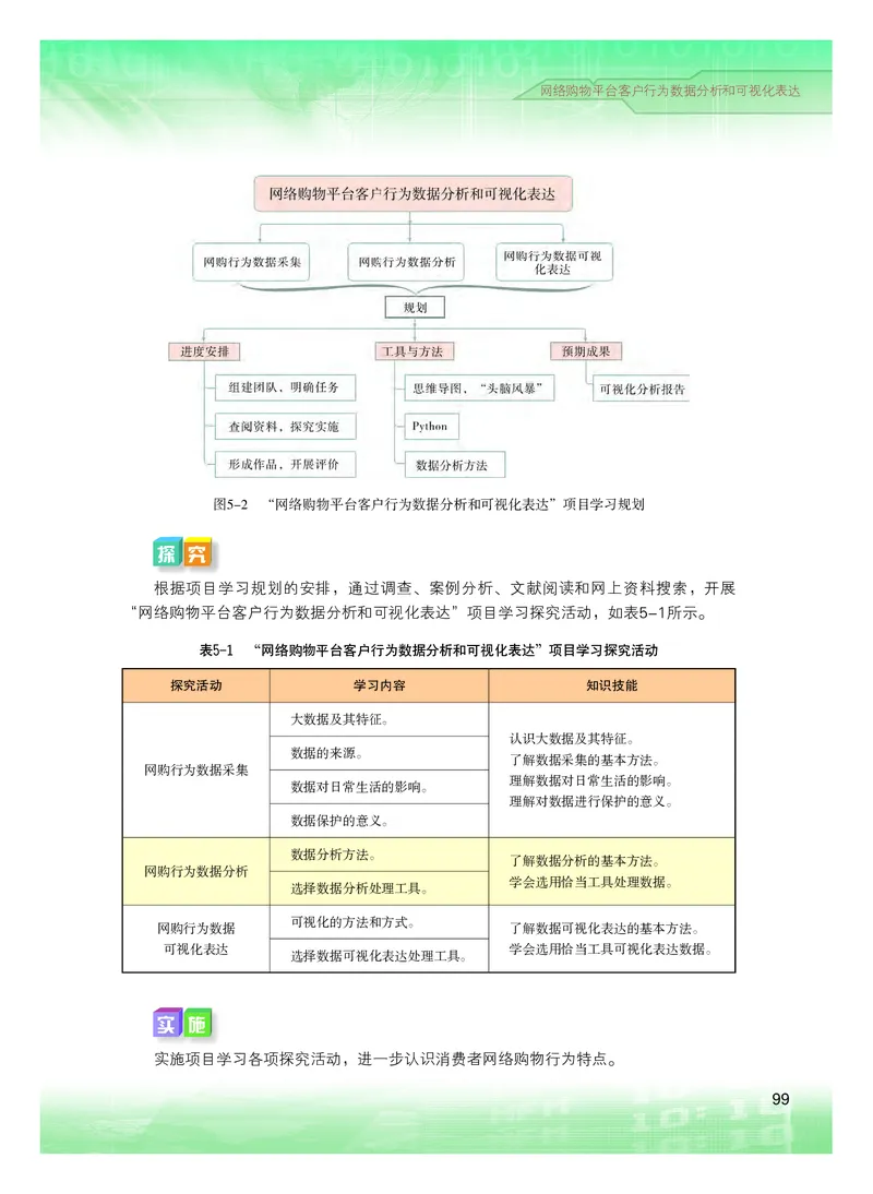 普通高中教科书&middot;信息技术必修1数据与计算(1)_高中全套电子教材及答案。_01高中电子教材全套_信息技术_粤教版_高中年级_必修1数据与计算