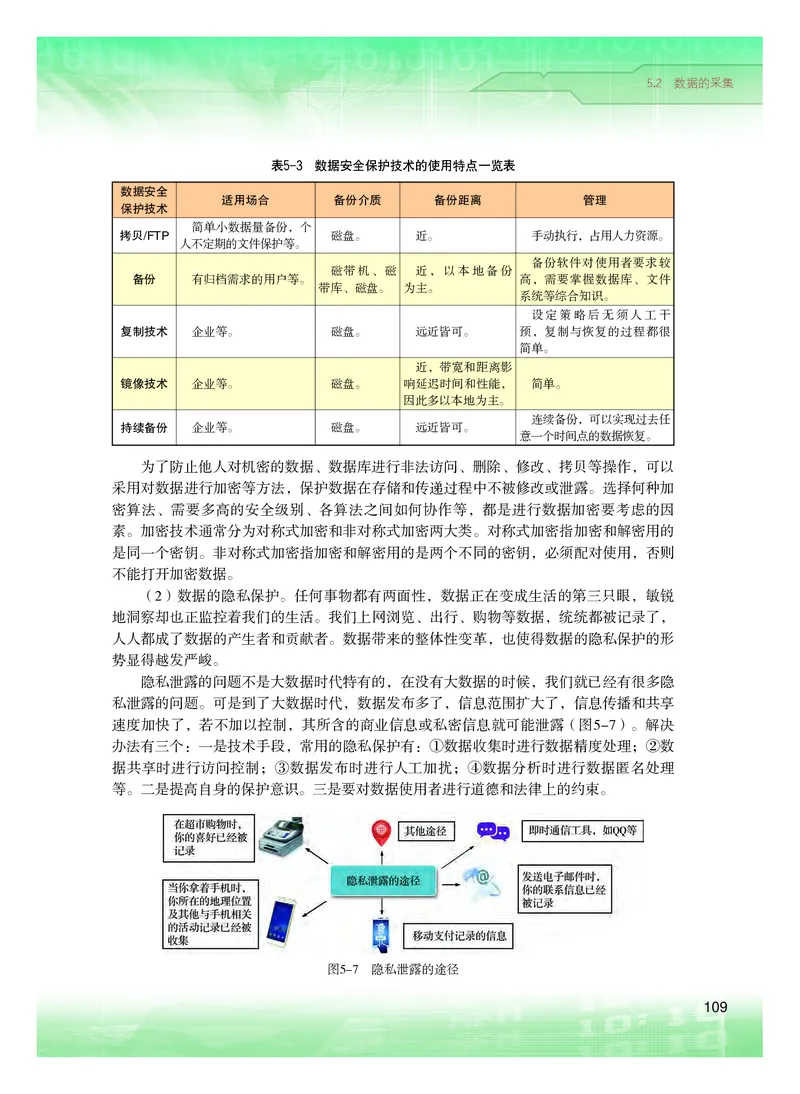 普通高中教科书&middot;信息技术必修1数据与计算(1)_高中全套电子教材及答案。_01高中电子教材全套_信息技术_粤教版_高中年级_必修1数据与计算