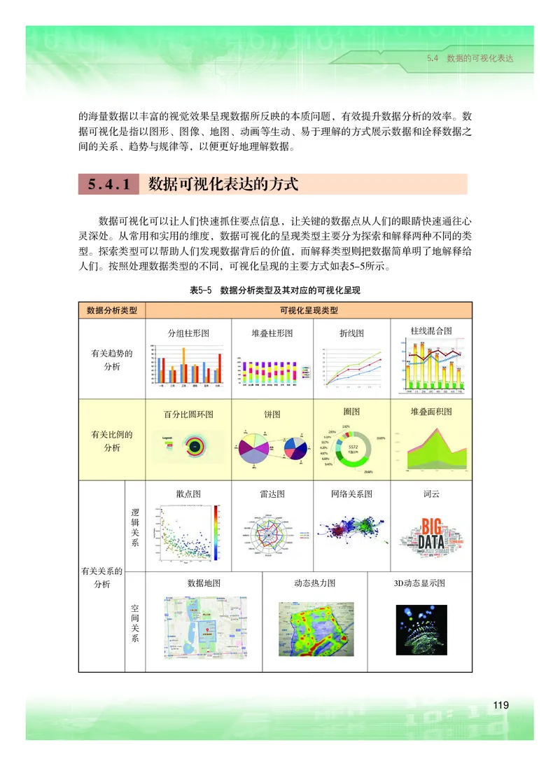 普通高中教科书&middot;信息技术必修1数据与计算(1)_高中全套电子教材及答案。_01高中电子教材全套_信息技术_粤教版_高中年级_必修1数据与计算