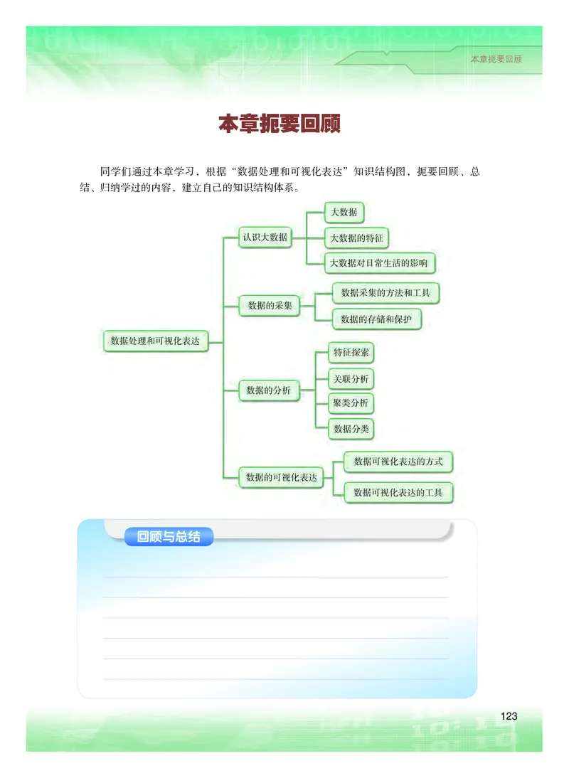 普通高中教科书&middot;信息技术必修1数据与计算(1)_高中全套电子教材及答案。_01高中电子教材全套_信息技术_粤教版_高中年级_必修1数据与计算