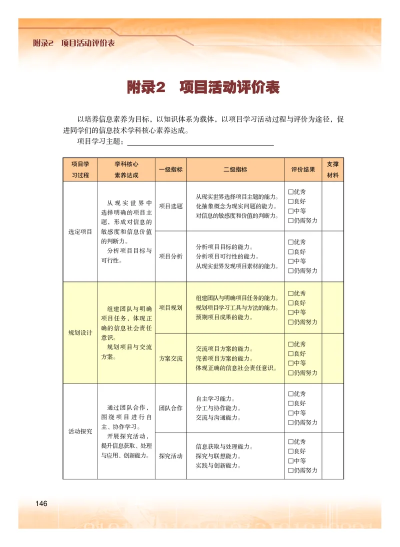 普通高中教科书&middot;信息技术必修1数据与计算(1)_高中全套电子教材及答案。_01高中电子教材全套_信息技术_粤教版_高中年级_必修1数据与计算