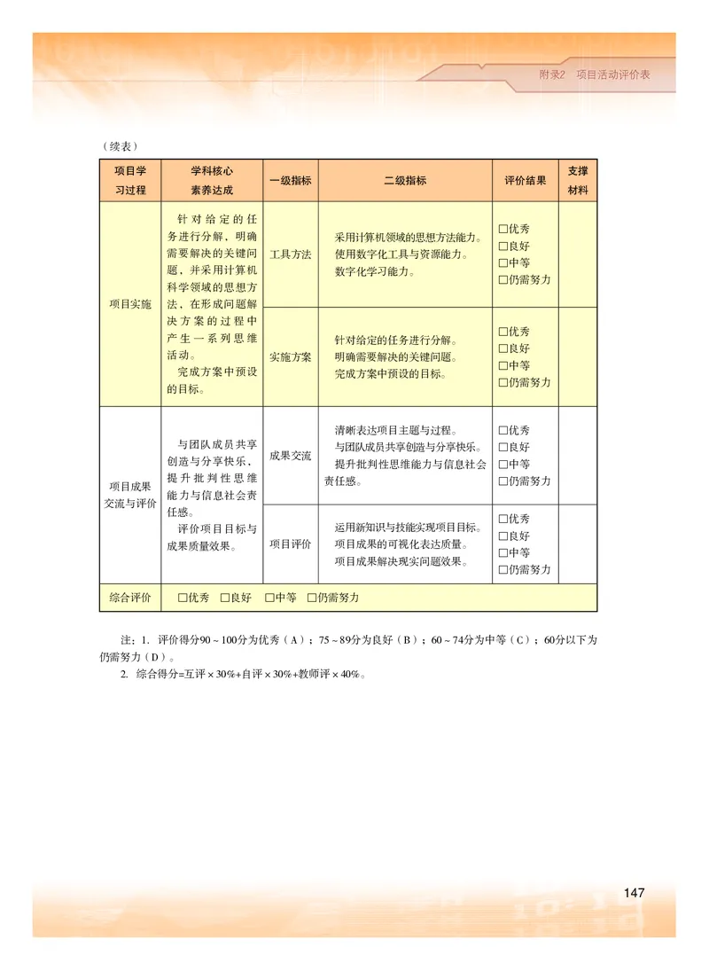 普通高中教科书&middot;信息技术必修1数据与计算(1)_高中全套电子教材及答案。_01高中电子教材全套_信息技术_粤教版_高中年级_必修1数据与计算