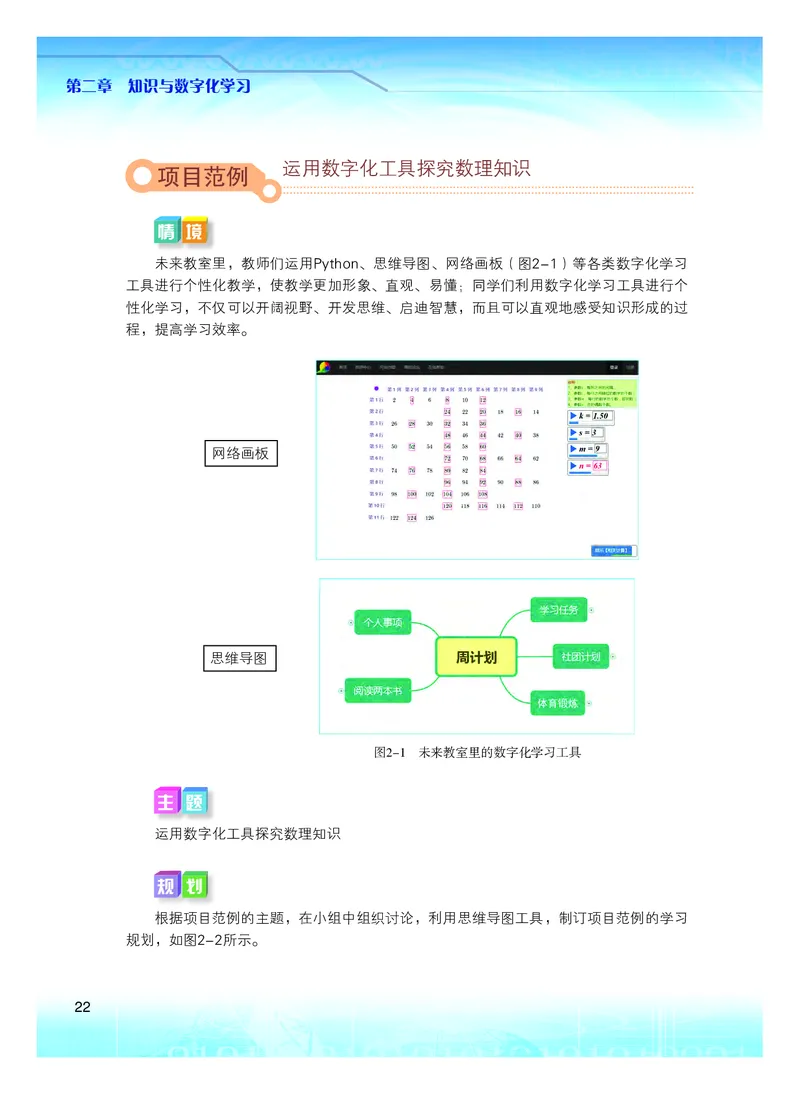 普通高中教科书&middot;信息技术必修1数据与计算(1)_高中全套电子教材及答案。_01高中电子教材全套_信息技术_粤教版_高中年级_必修1数据与计算
