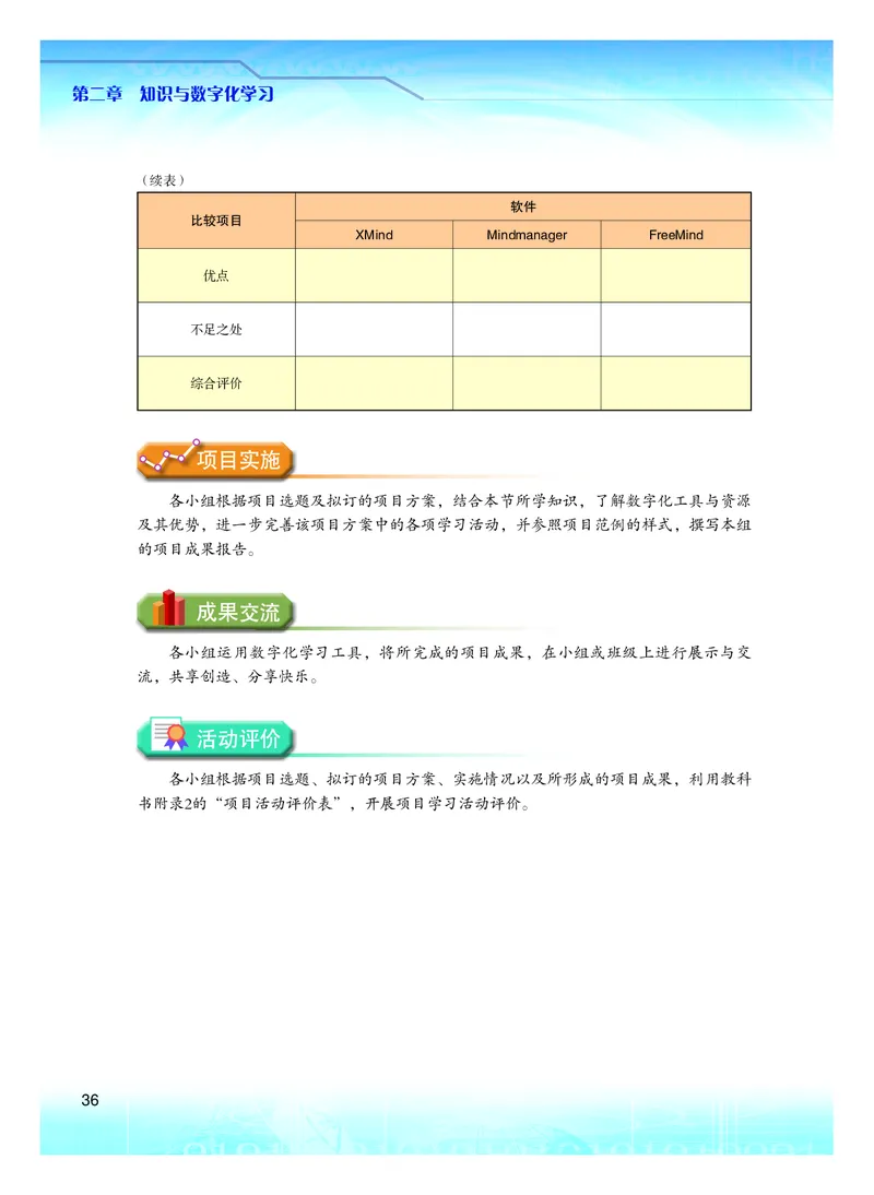 普通高中教科书&middot;信息技术必修1数据与计算(1)_高中全套电子教材及答案。_01高中电子教材全套_信息技术_粤教版_高中年级_必修1数据与计算