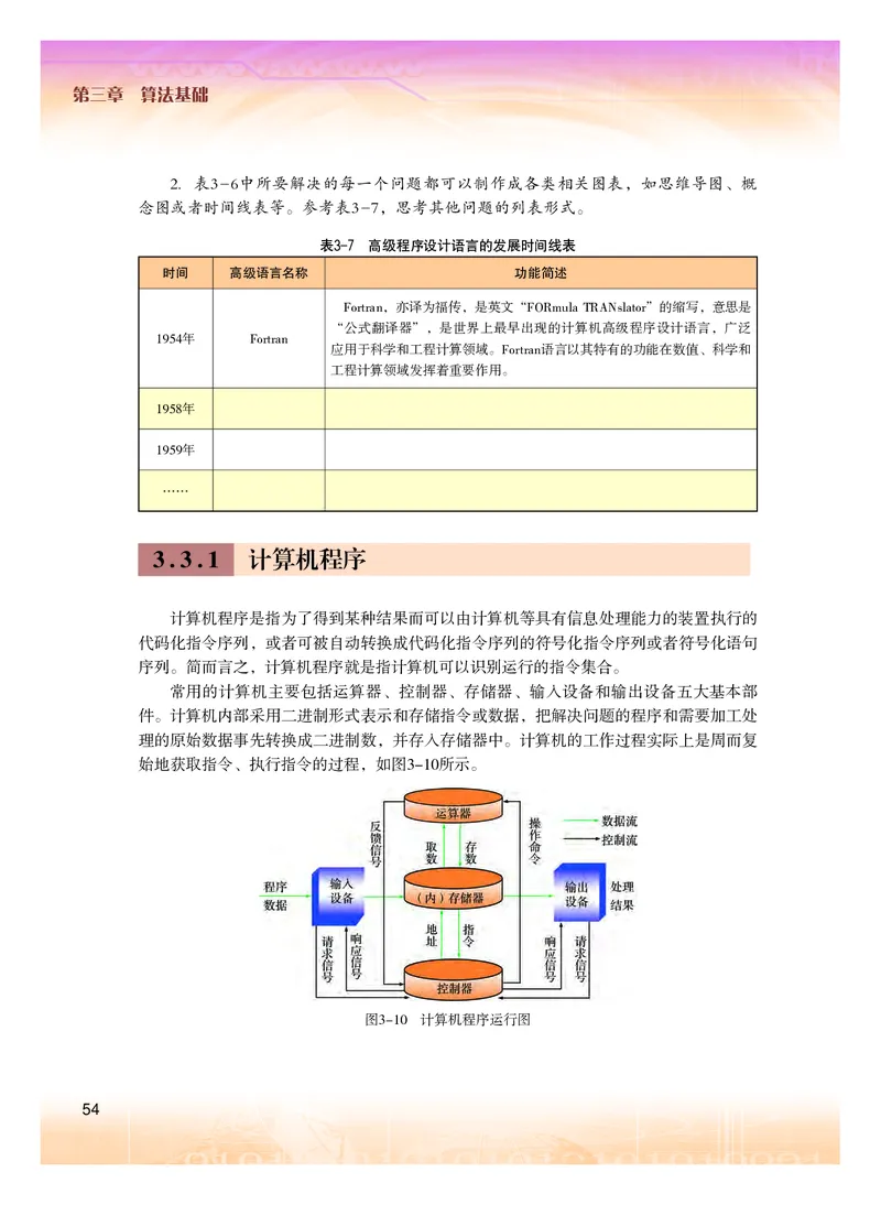 普通高中教科书&middot;信息技术必修1数据与计算(1)_高中全套电子教材及答案。_01高中电子教材全套_信息技术_粤教版_高中年级_必修1数据与计算