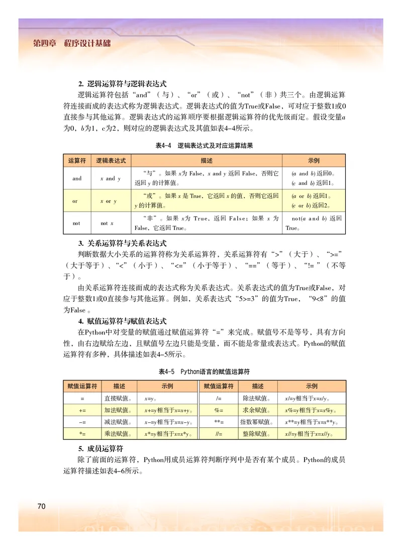 普通高中教科书&middot;信息技术必修1数据与计算(1)_高中全套电子教材及答案。_01高中电子教材全套_信息技术_粤教版_高中年级_必修1数据与计算