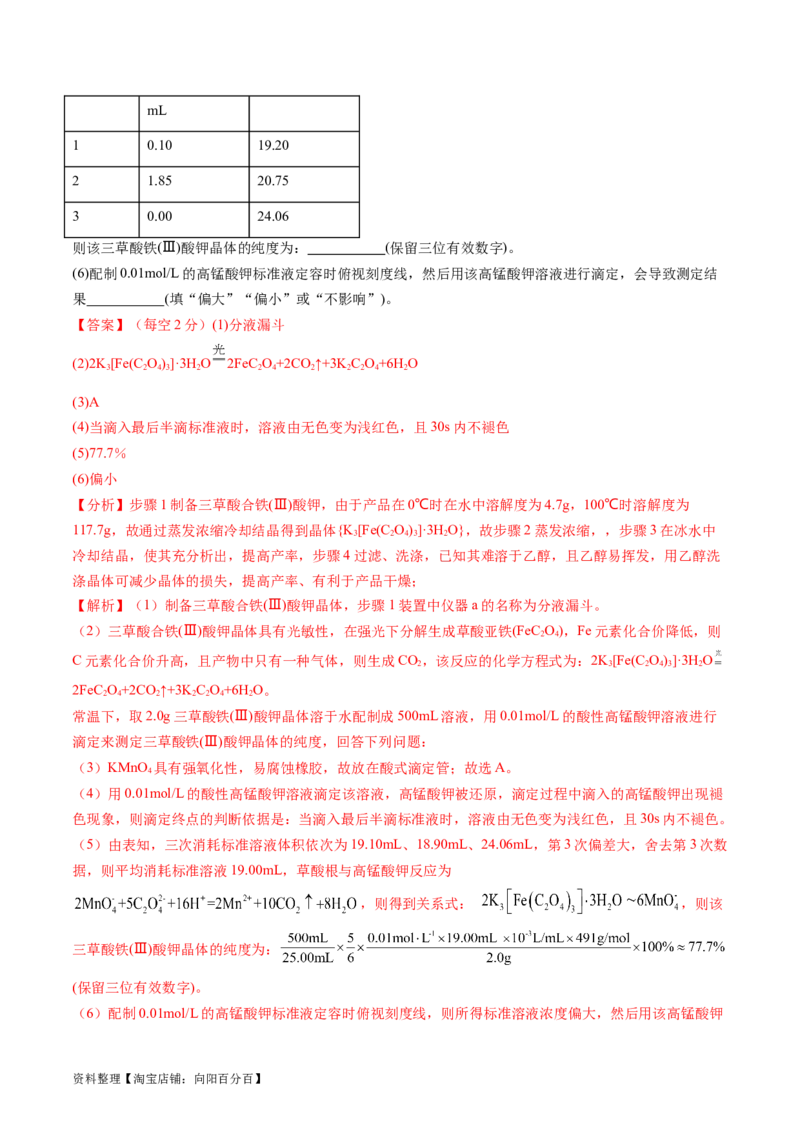 第34讲物质的分离、提纯和检验（练习）（解析版）_05高考化学_新高考复习资料_2024年新高考资料_一轮复习资料_完2024年高考化学一轮复习讲练测(课件+讲义+练习)（新高考）