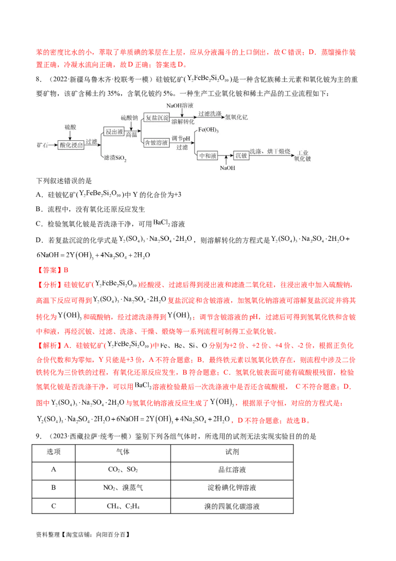 第34讲物质的分离、提纯和检验（练习）（解析版）_05高考化学_新高考复习资料_2024年新高考资料_一轮复习资料_完2024年高考化学一轮复习讲练测(课件+讲义+练习)（新高考）