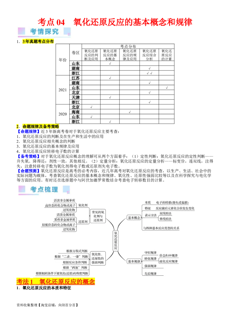 考点04氧化还原反应的基本概念和规律（核心考点精讲精练）-备战2024年高考化学一轮复习考点帮（新高考专用）（学生版）_05高考化学_新高考复习资料_2024年新高考资料_一轮复习资料