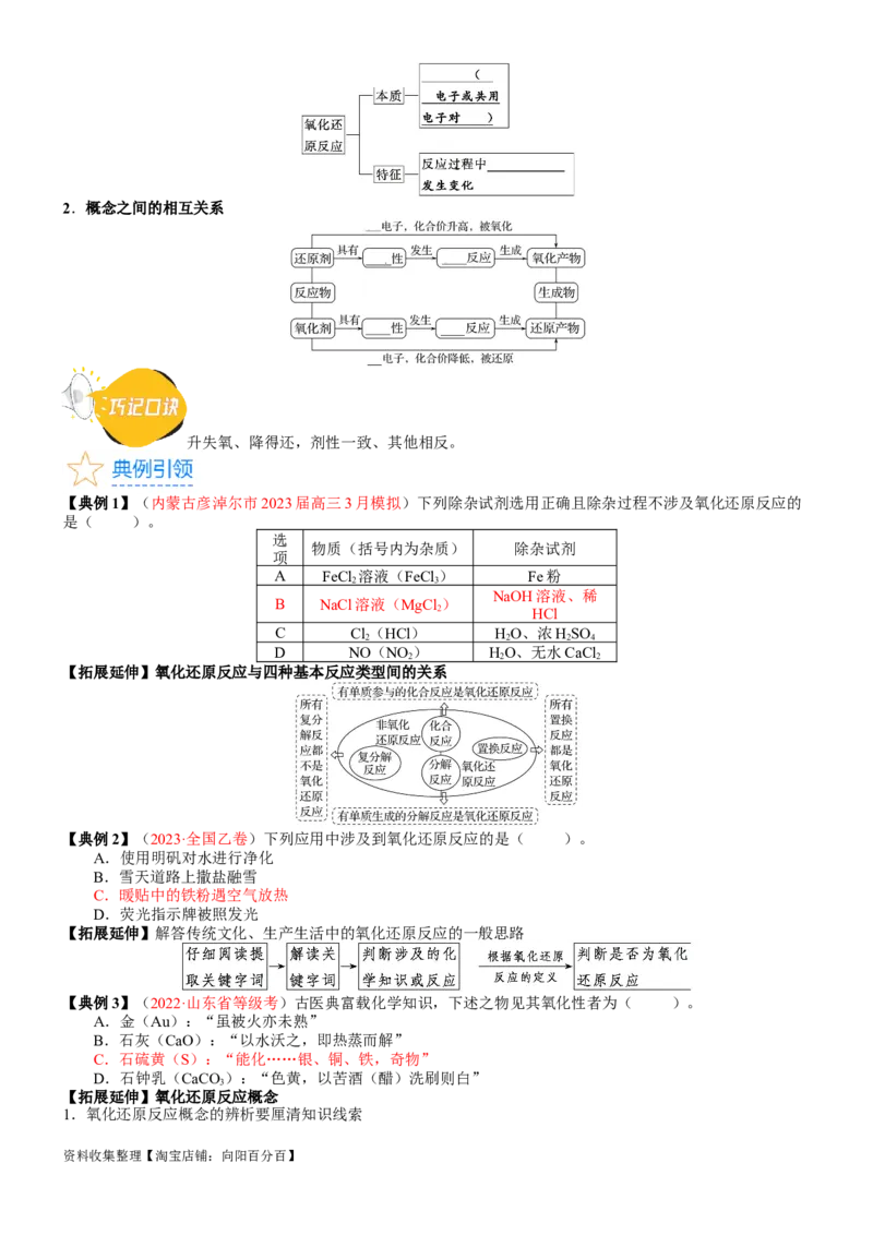 考点04氧化还原反应的基本概念和规律（核心考点精讲精练）-备战2024年高考化学一轮复习考点帮（新高考专用）（学生版）_05高考化学_新高考复习资料_2024年新高考资料_一轮复习资料