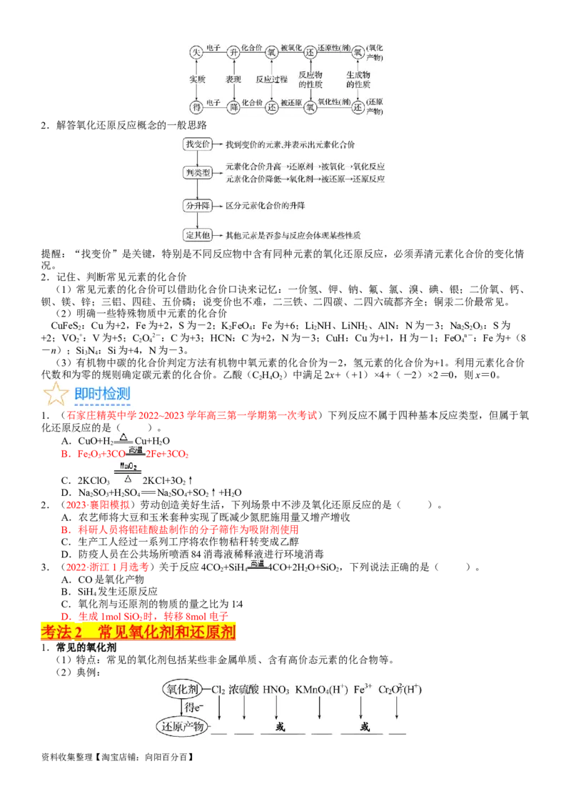 考点04氧化还原反应的基本概念和规律（核心考点精讲精练）-备战2024年高考化学一轮复习考点帮（新高考专用）（学生版）_05高考化学_新高考复习资料_2024年新高考资料_一轮复习资料