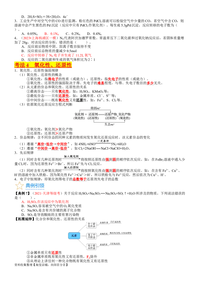 考点04氧化还原反应的基本概念和规律（核心考点精讲精练）-备战2024年高考化学一轮复习考点帮（新高考专用）（学生版）_05高考化学_新高考复习资料_2024年新高考资料_一轮复习资料