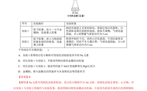 第28讲定性、定量实验（练）-2023年高考化学一轮复习讲练测（新教材新高考）（解析版）_05高考化学_新高考复习资料_2023年新高考资料_一轮复习
