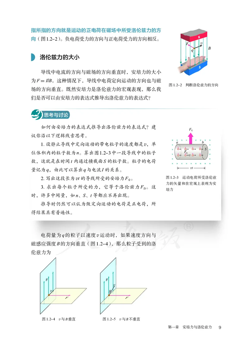 普通高中教科书&middot;物理选择性必修第二册(1)_高中全套电子教材及答案。_01高中电子教材全套_物理_人教版_高中年级_选择性必修第二册