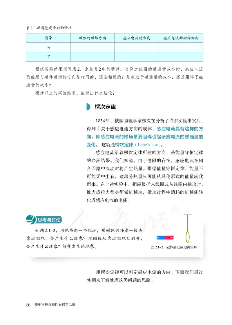 普通高中教科书&middot;物理选择性必修第二册(1)_高中全套电子教材及答案。_01高中电子教材全套_物理_人教版_高中年级_选择性必修第二册