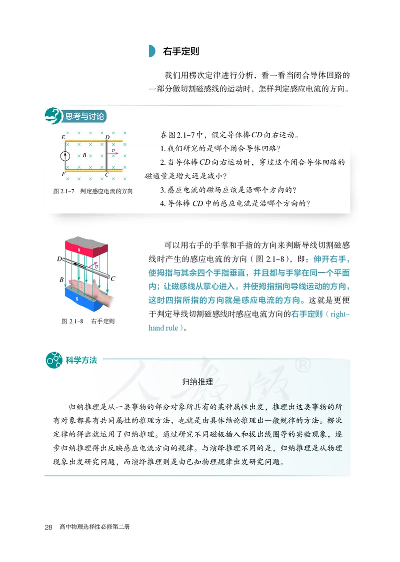 普通高中教科书&middot;物理选择性必修第二册(1)_高中全套电子教材及答案。_01高中电子教材全套_物理_人教版_高中年级_选择性必修第二册