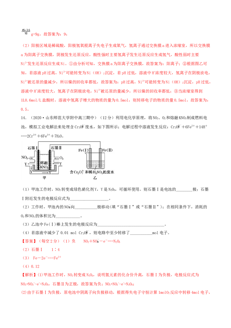第19讲电解池　金属的电化学腐蚀与防护（精练）-2022年一轮复习讲练测（解析版）_05高考化学_新高考复习资料_2022年新高考资料_2022年高考化学一轮复习讲练测