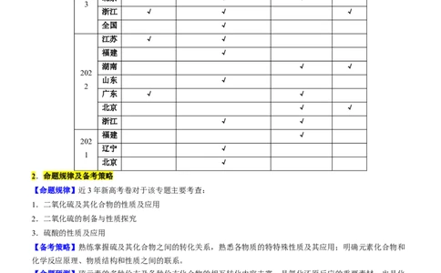 考点15硫及其化合物（核心考点精讲精练）-备战2024年高考化学一轮复习考点帮（新高考专用）（教师版）_05高考化学_新高考复习资料_2024年新高考资料_一轮复习资料