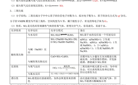 考点15硫及其化合物（核心考点精讲精练）-备战2024年高考化学一轮复习考点帮（新高考专用）（教师版）_05高考化学_新高考复习资料_2024年新高考资料_一轮复习资料