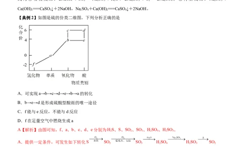 考点15硫及其化合物（核心考点精讲精练）-备战2024年高考化学一轮复习考点帮（新高考专用）（教师版）_05高考化学_新高考复习资料_2024年新高考资料_一轮复习资料